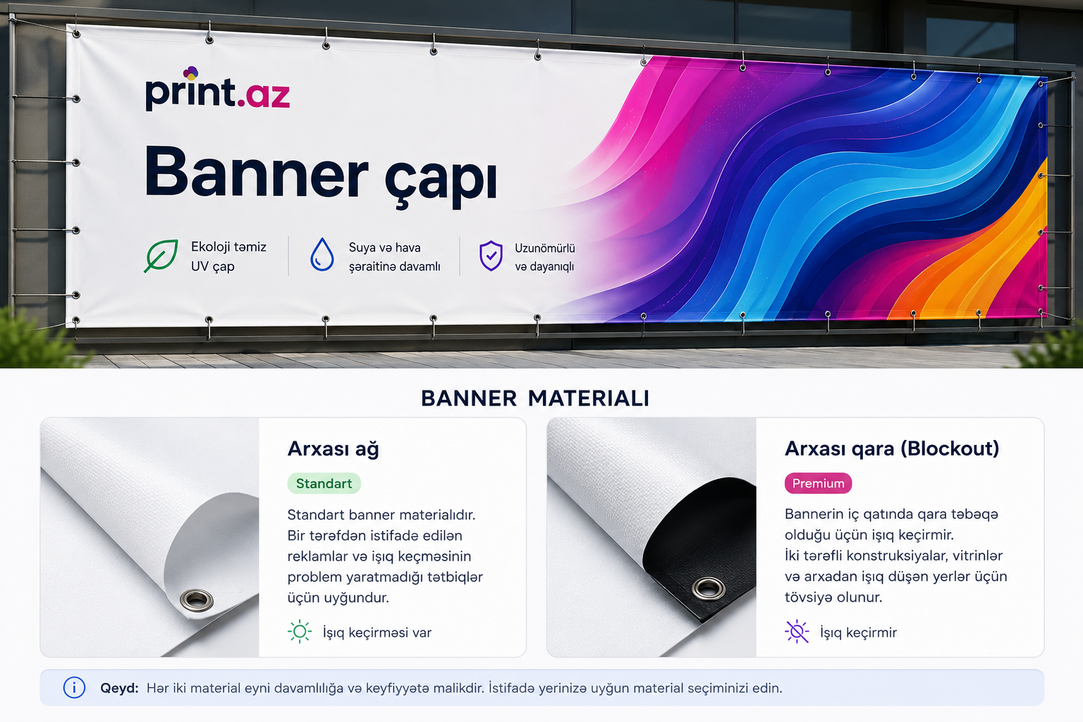 Banner çapı